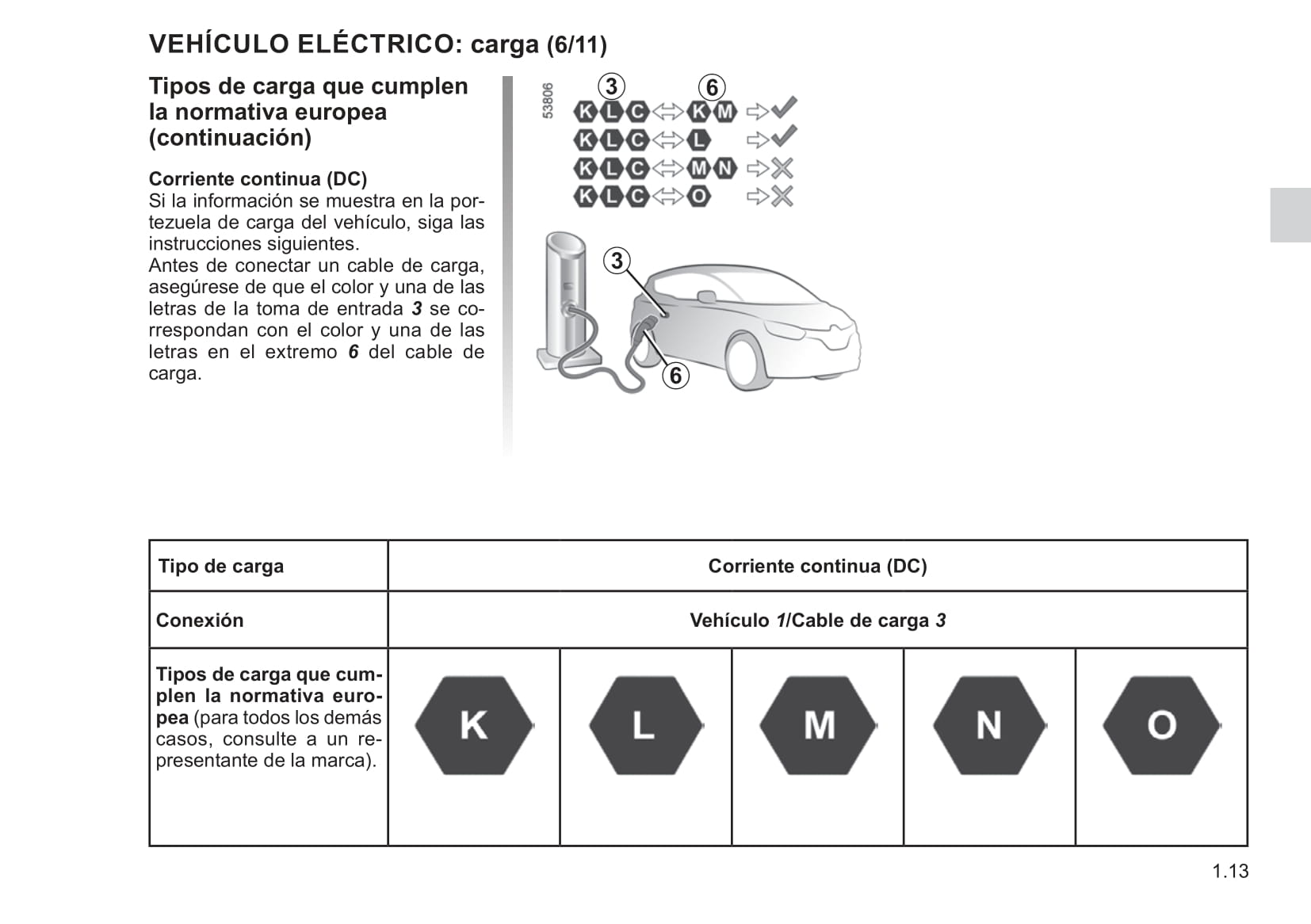 Fuse box image 14