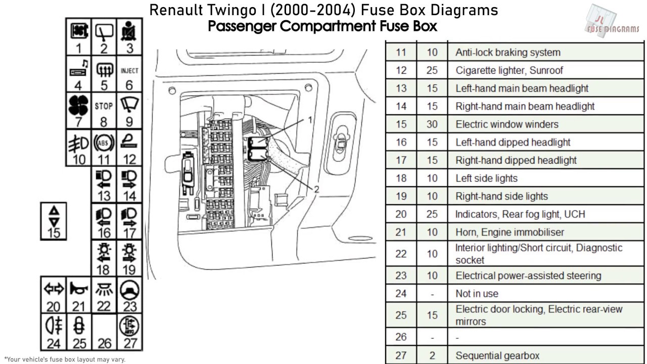 Fuse box image 1