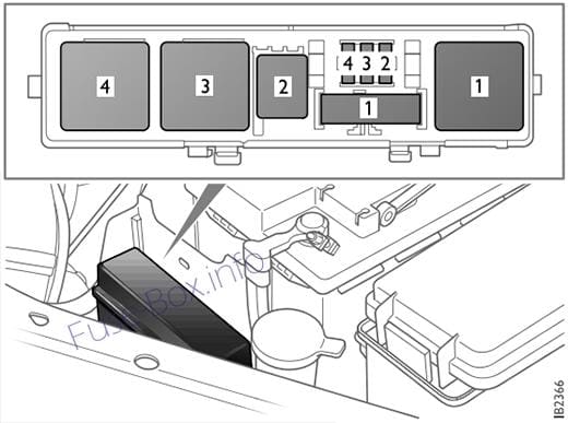 Fuse box image 8