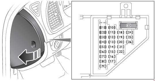 Fuse box image 18