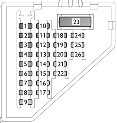 Fuse box image 13