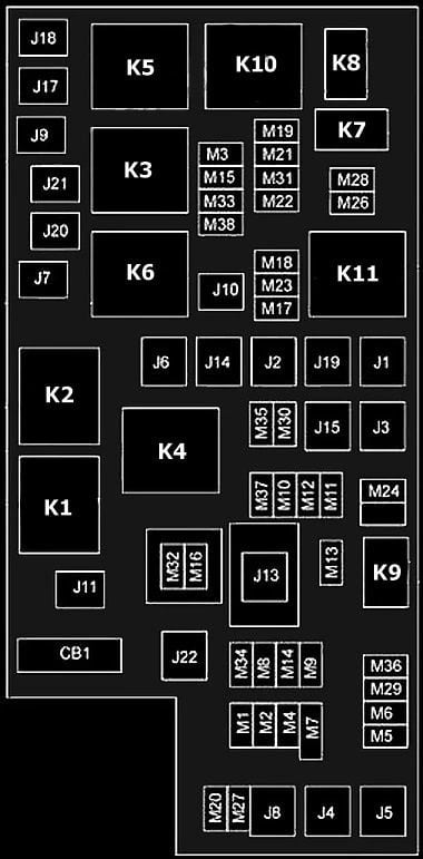 Fuse box image 8