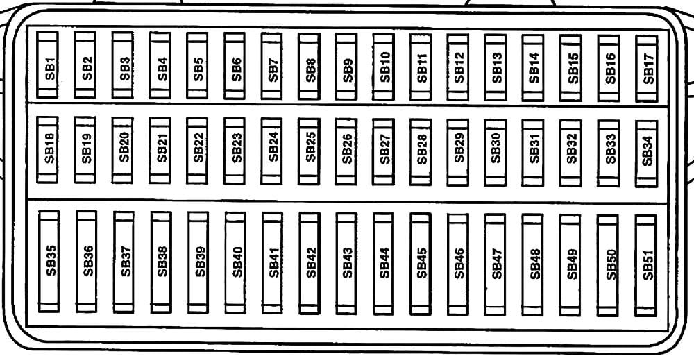 Fuse box image 14