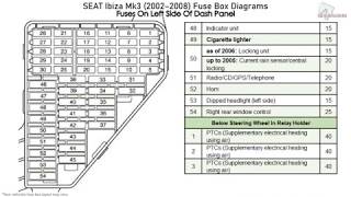 Fuse box image 2