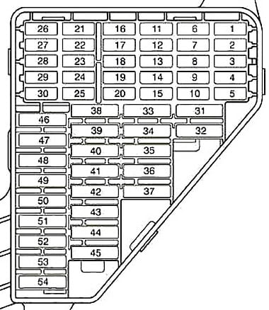 Fuse box image 4