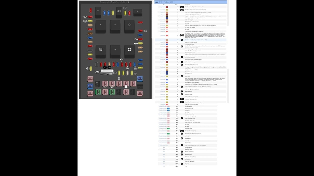 Fuse box image 10