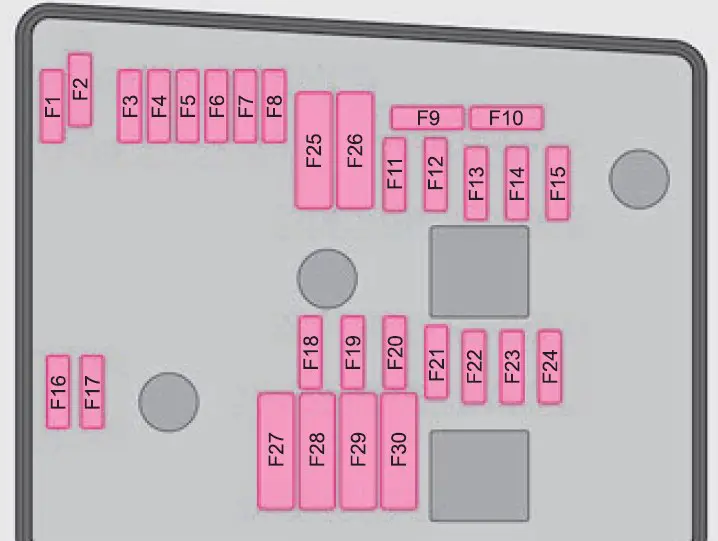 Fuse box image 5