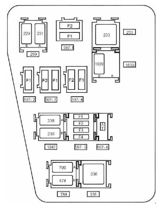 Fuse box image 15