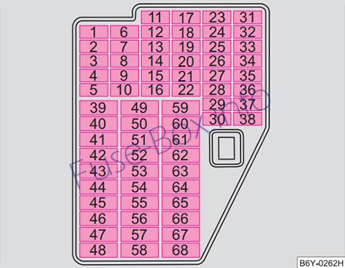 Fuse box image 18