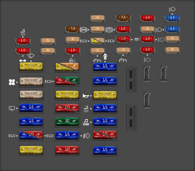 Fuse box image 14