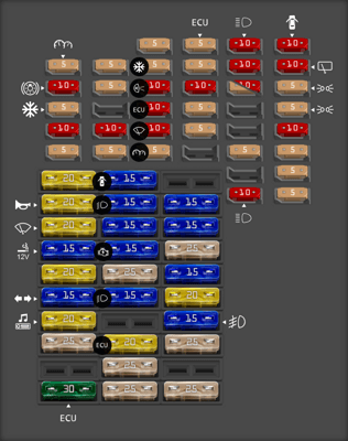 Fuse box image 12