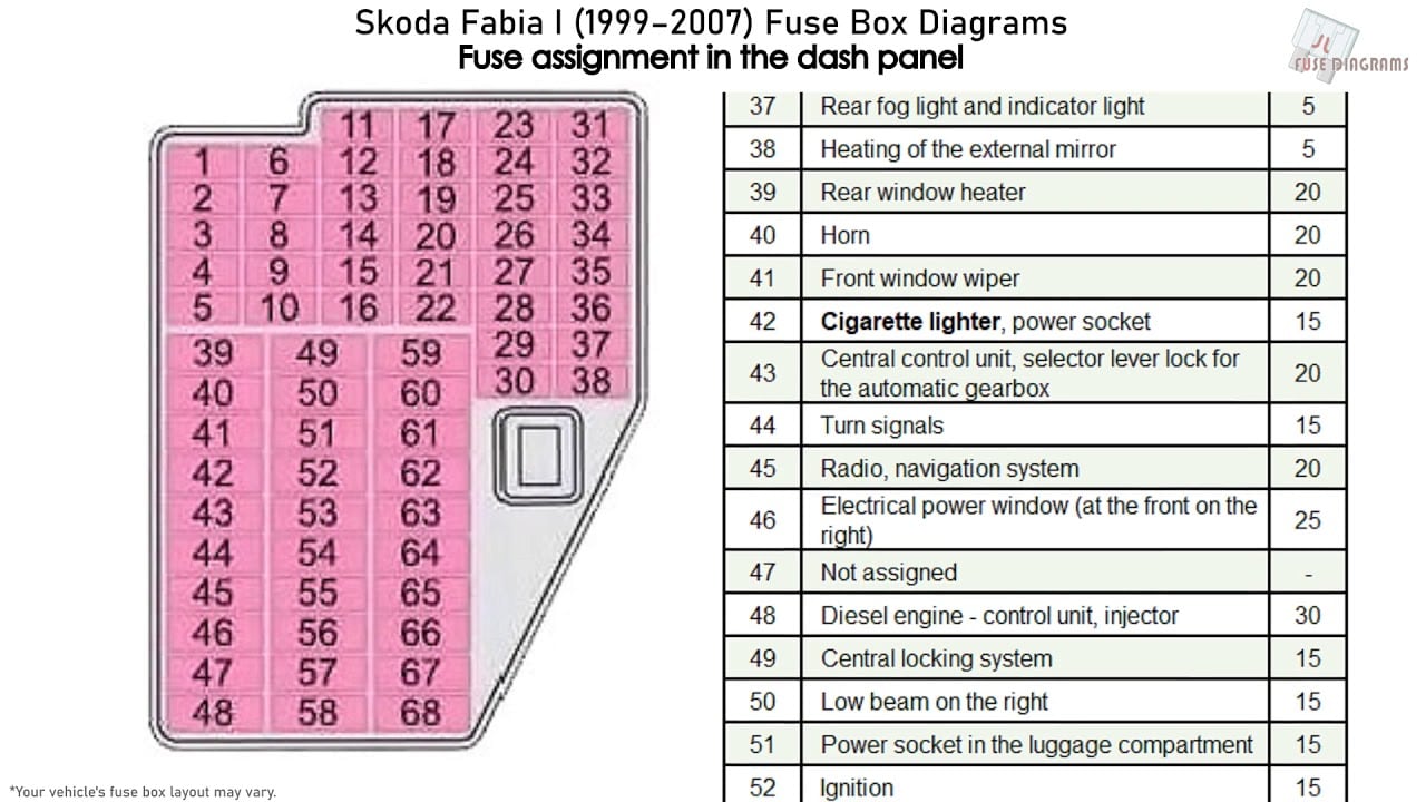 Fuse box image 3