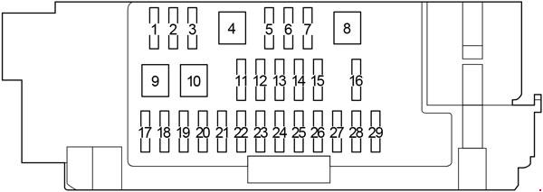 Fuse box image 10