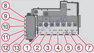 Fuse box image 7