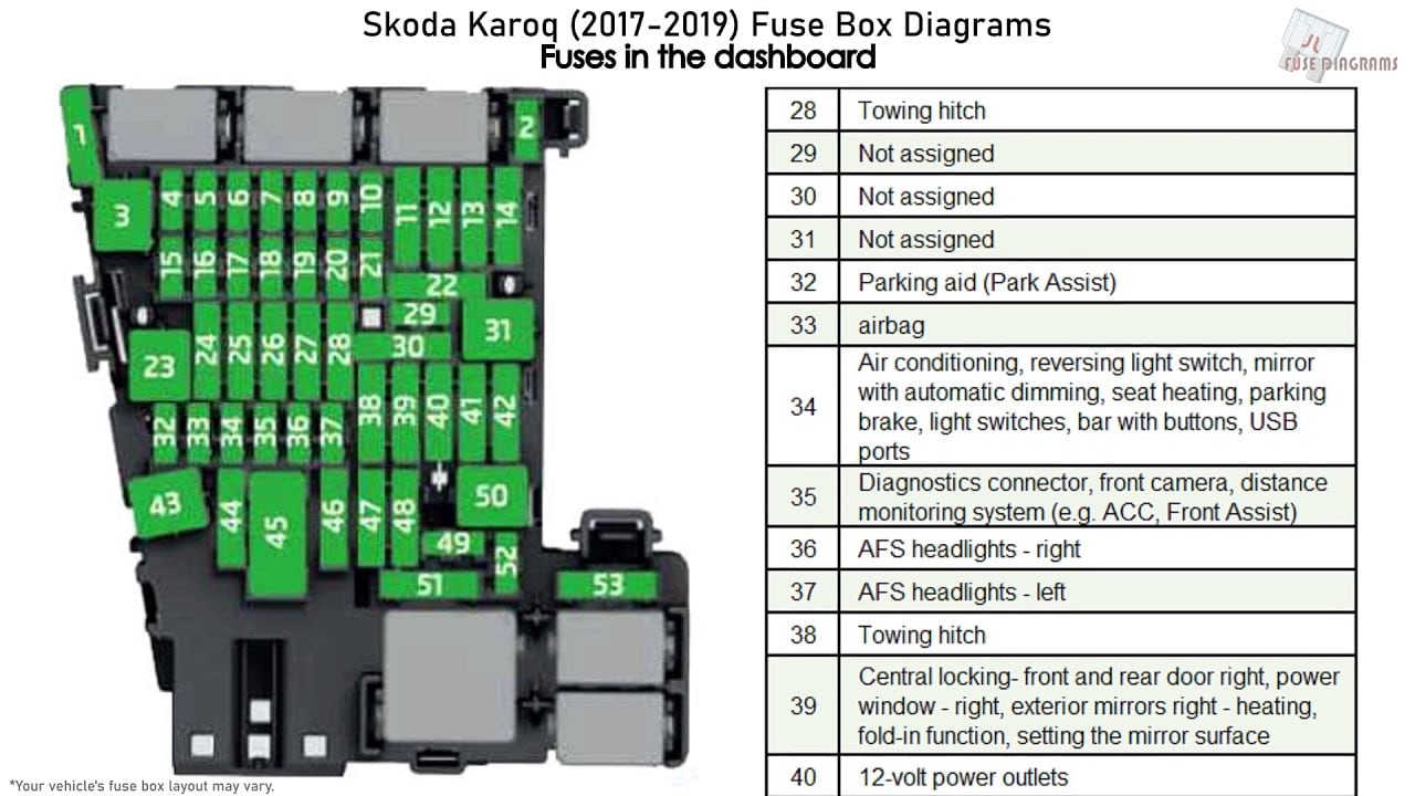 Fuse box image 14