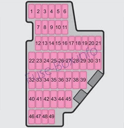 Fuse box image 12