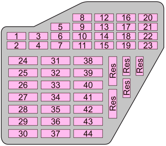 Fuse box image 13