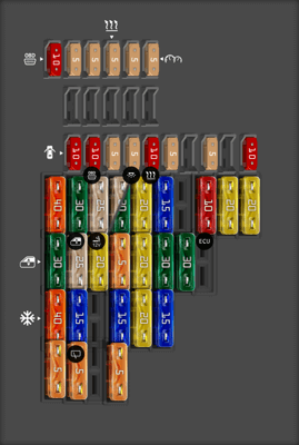 Fuse box image 7