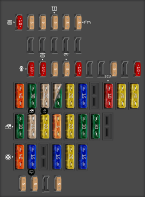 Fuse box image 3