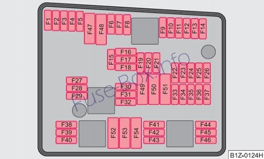 Fuse box image 3