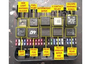 Fuse box image 10