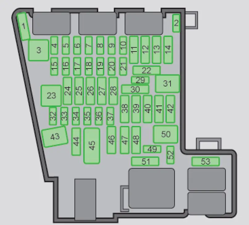 Fuse box image 7