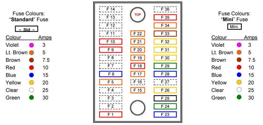 Fuse box image 8