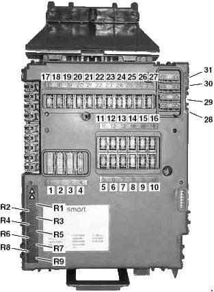 Fuse box image 13