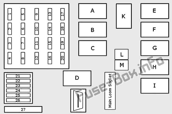 Fuse box image 12