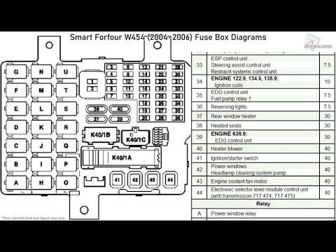 Fuse box image 2