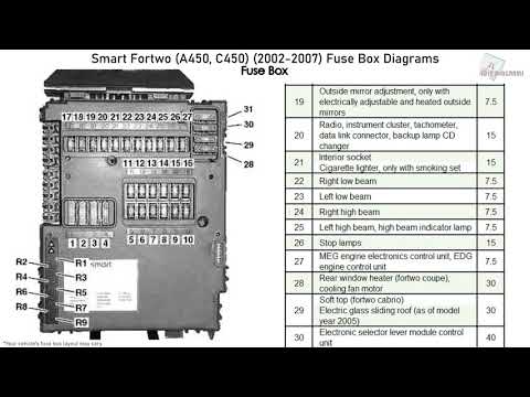 Fuse box image 12