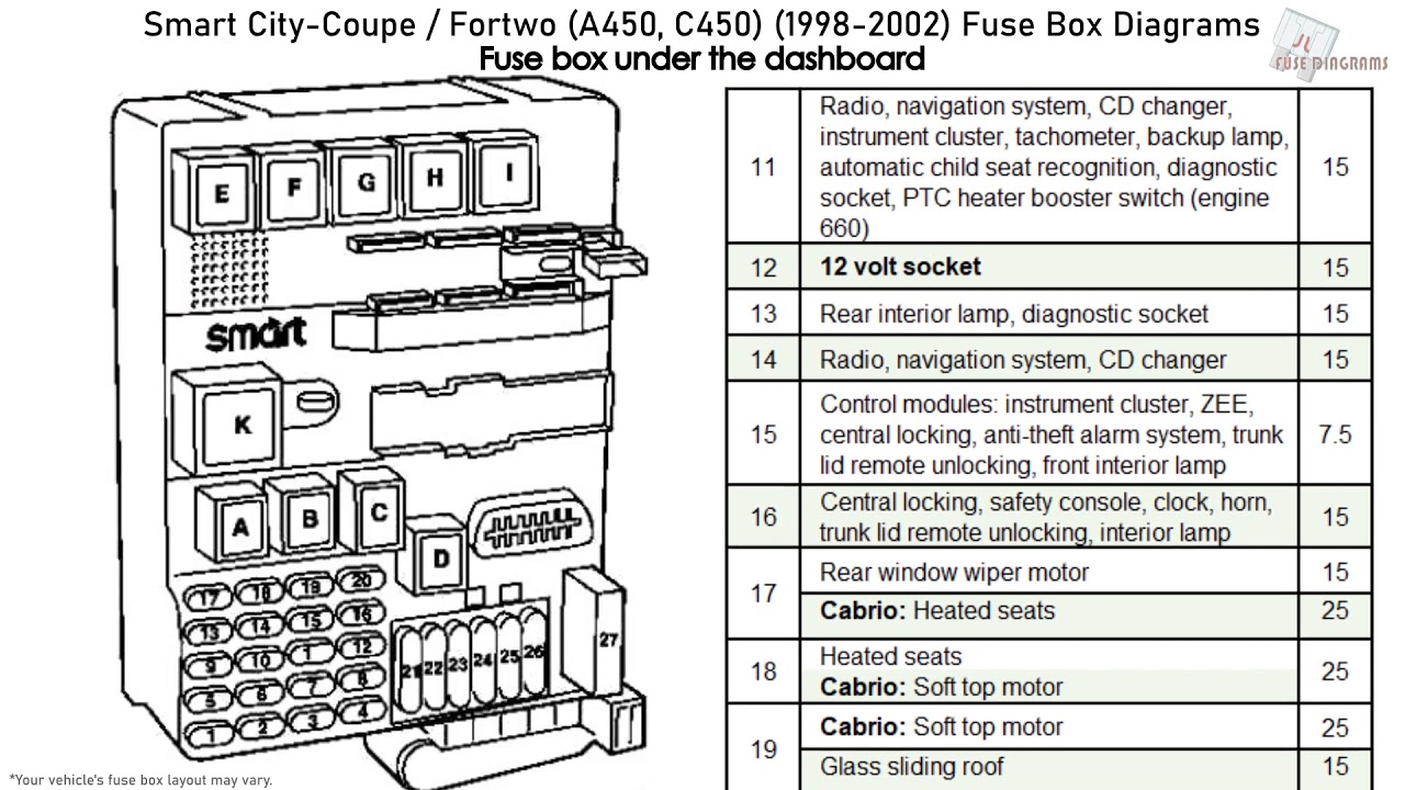 Fuse box image 12