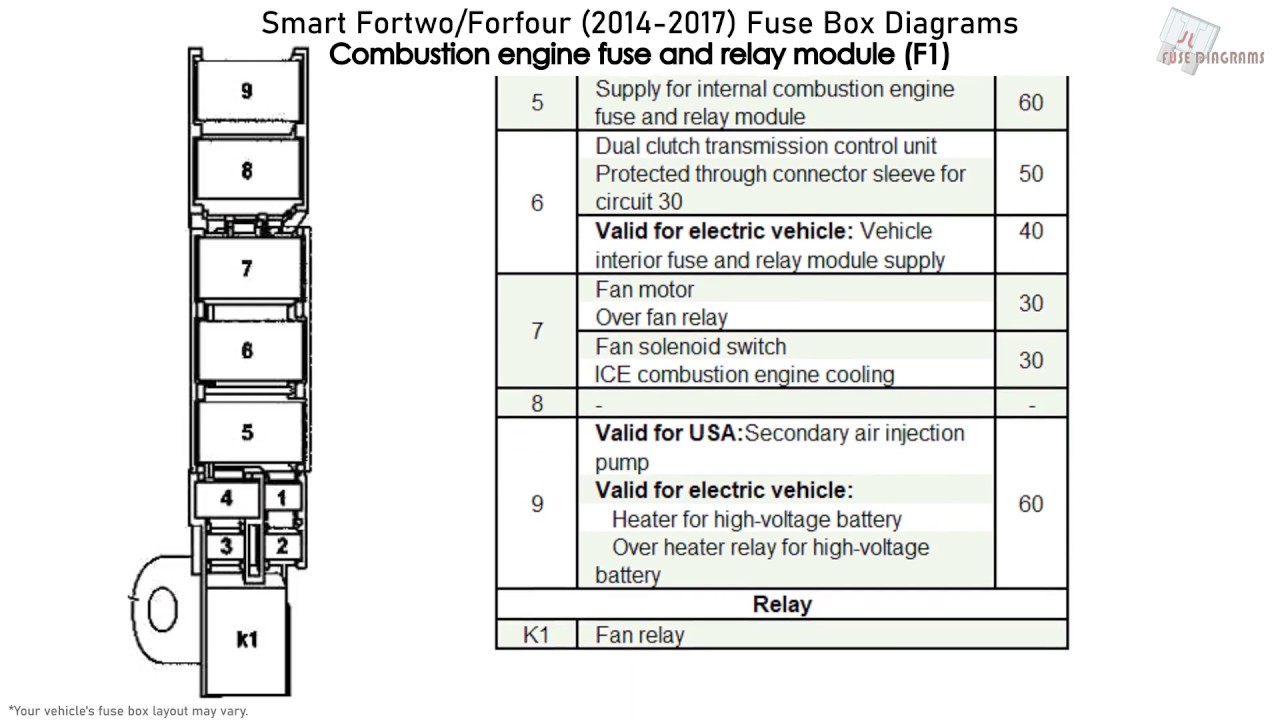 Fuse box image 16