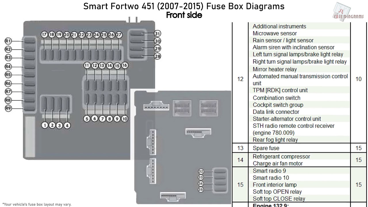 Fuse box image 9