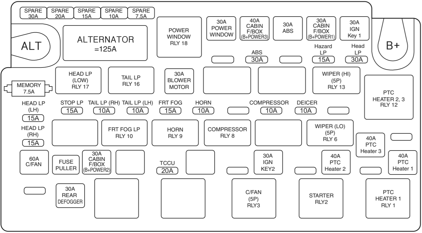 Fuse box image 10