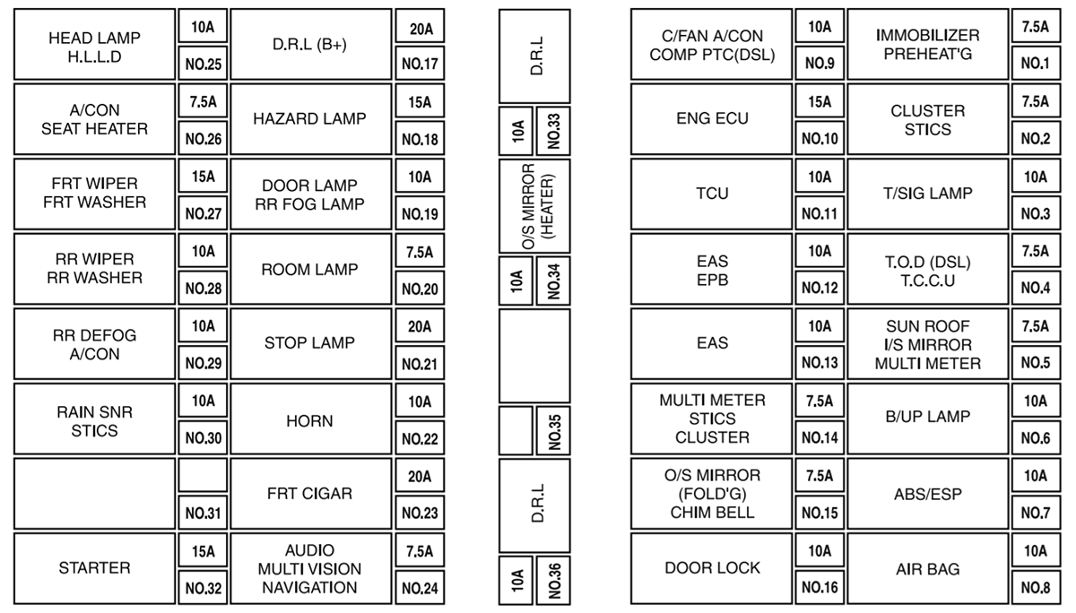 Fuse box image 8