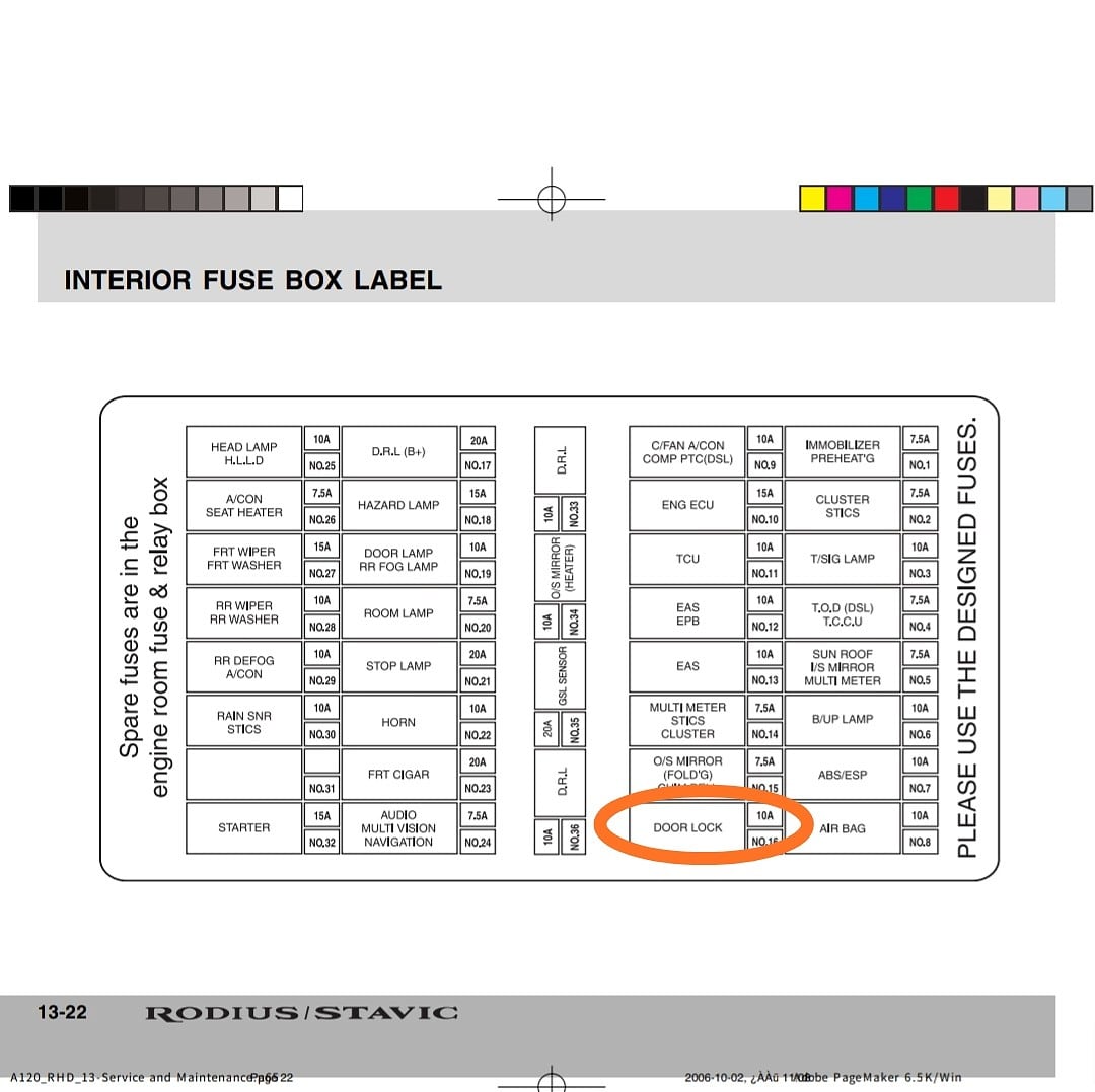 Fuse box image 1