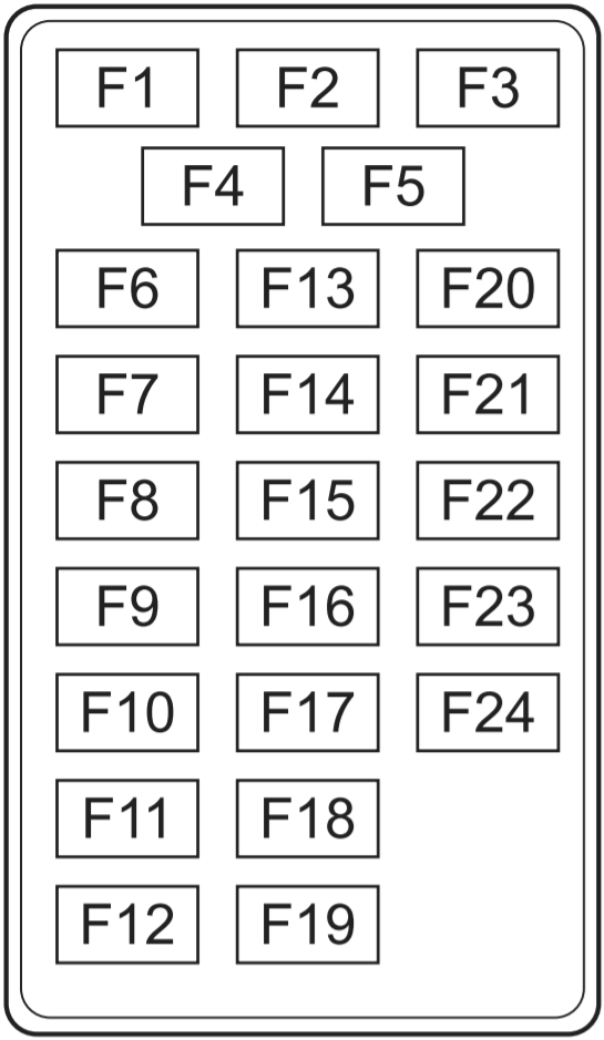 Fuse box image 18