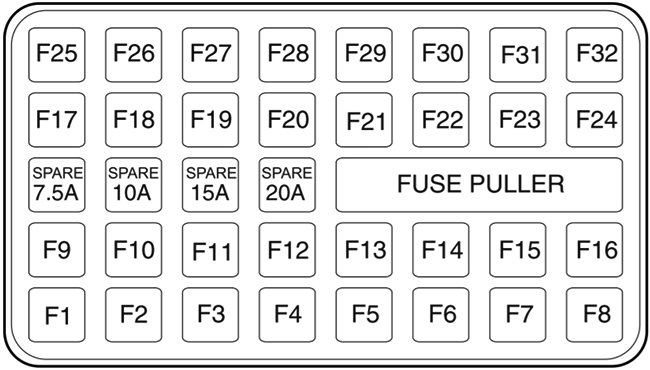 Fuse box image 14