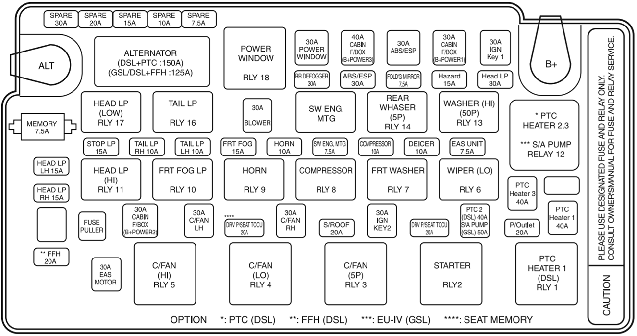 Fuse box image 18