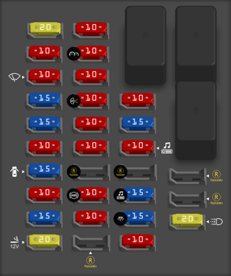 Fuse box image 12