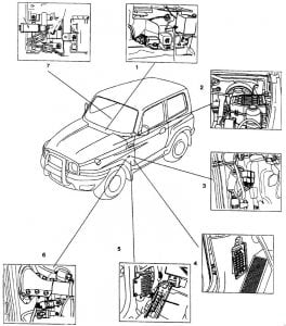 Fuse box image 7