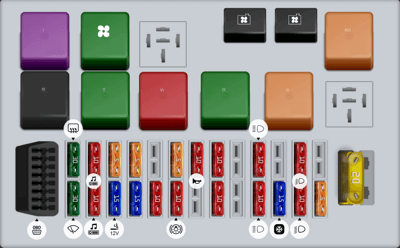 Fuse box image 12