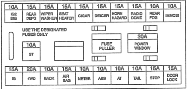 Fuse box image 17