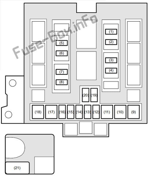 Fuse box image 1