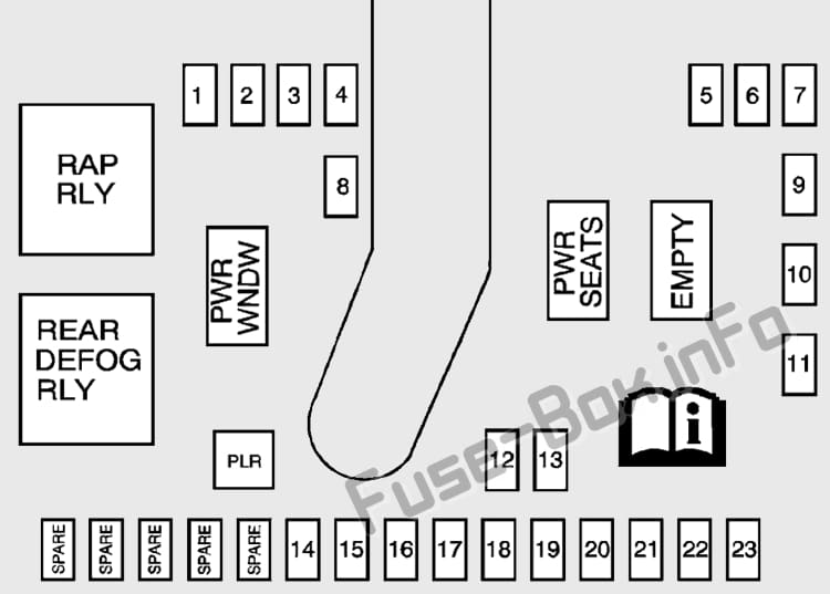 Fuse box image 3