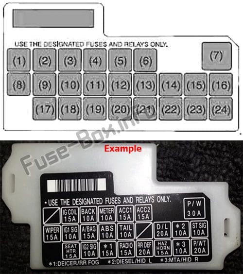 Fuse box image 10