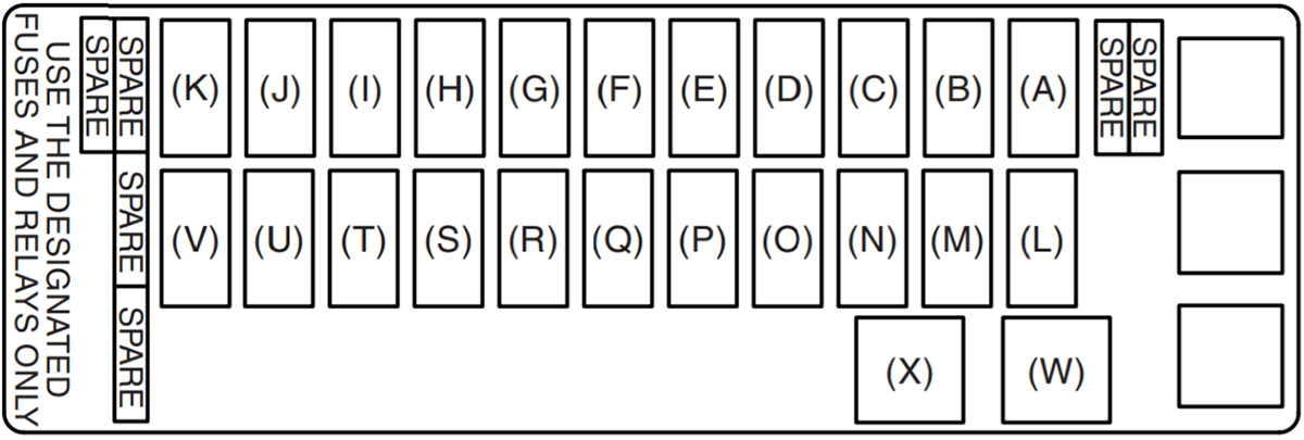 Fuse box image 12