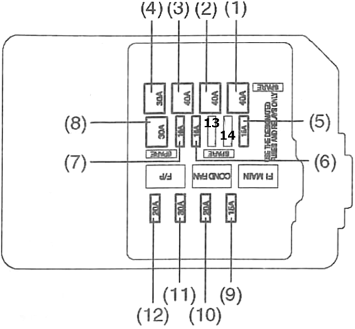 Fuse box image 13