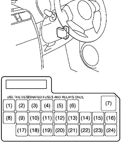 Fuse box image 16